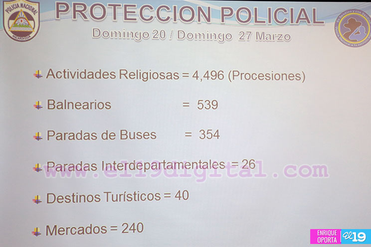 Informe Policía Nacional